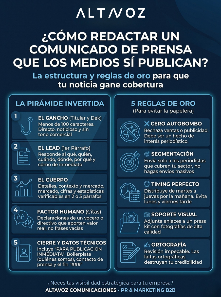 estructura-comunicado-de-prensa-corporativo